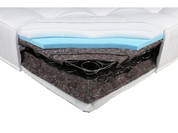 Happy Beds Super Ortho Spring Reflex Foam - thumbnail front