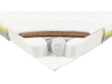 Ickle Bubba Pocket Sprung Cot Bed Mattress White Deluxe