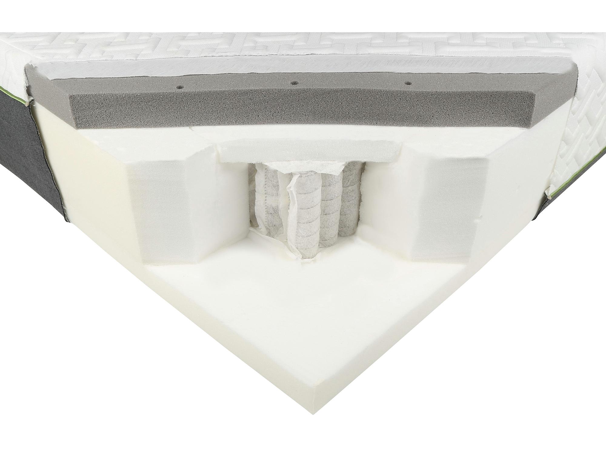 Mlily Bamboo Superb Ortho Memory 2500 Pocket Mattress (P2028) review