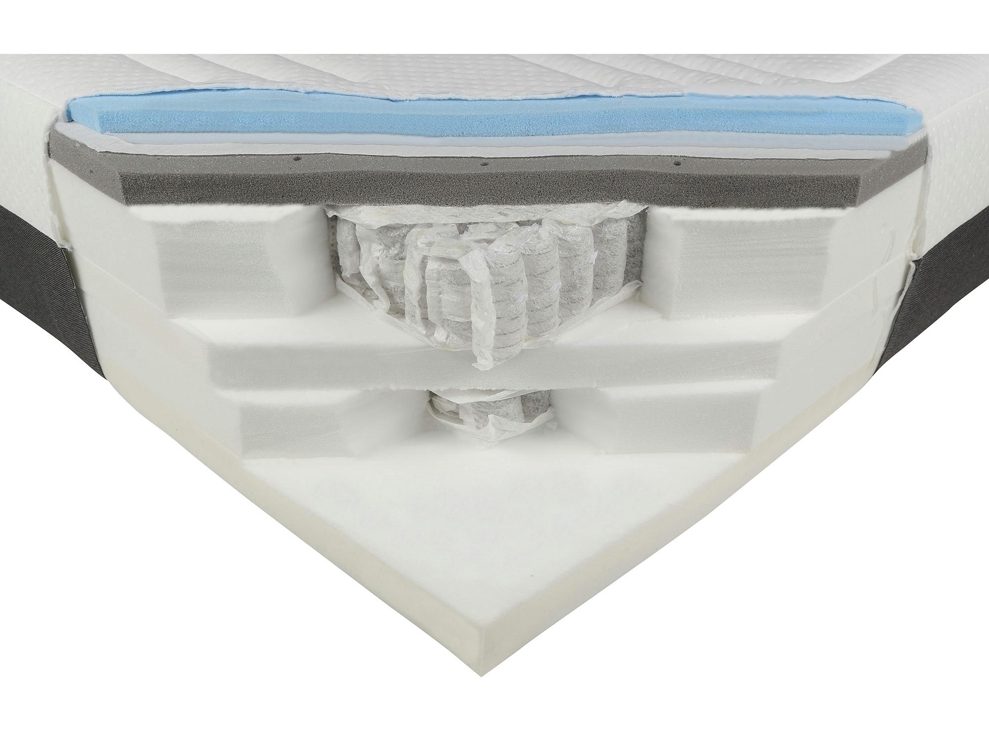 Otty Pure+ Hybrid Bamboo & Charcoal Premium review Memory foam and