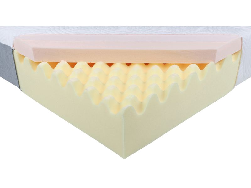 tempur one mattress review