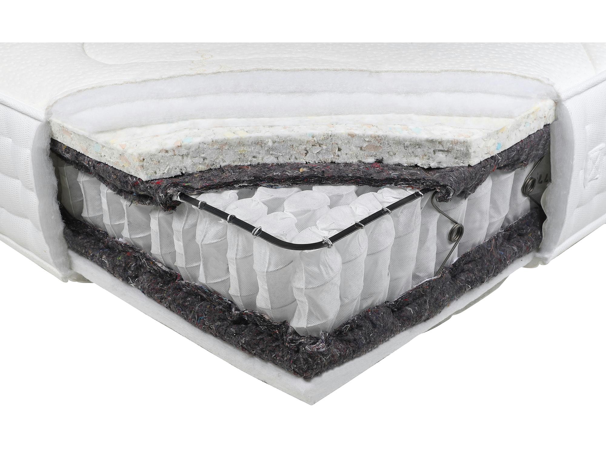 Sleep Story Deluxe Firm mattress review Pocket sprung Average warmth