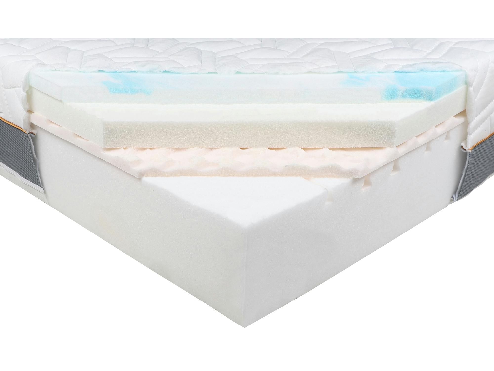 Hyde & Sleep Citrine Air Memory Foam mattress Firm review Memory
