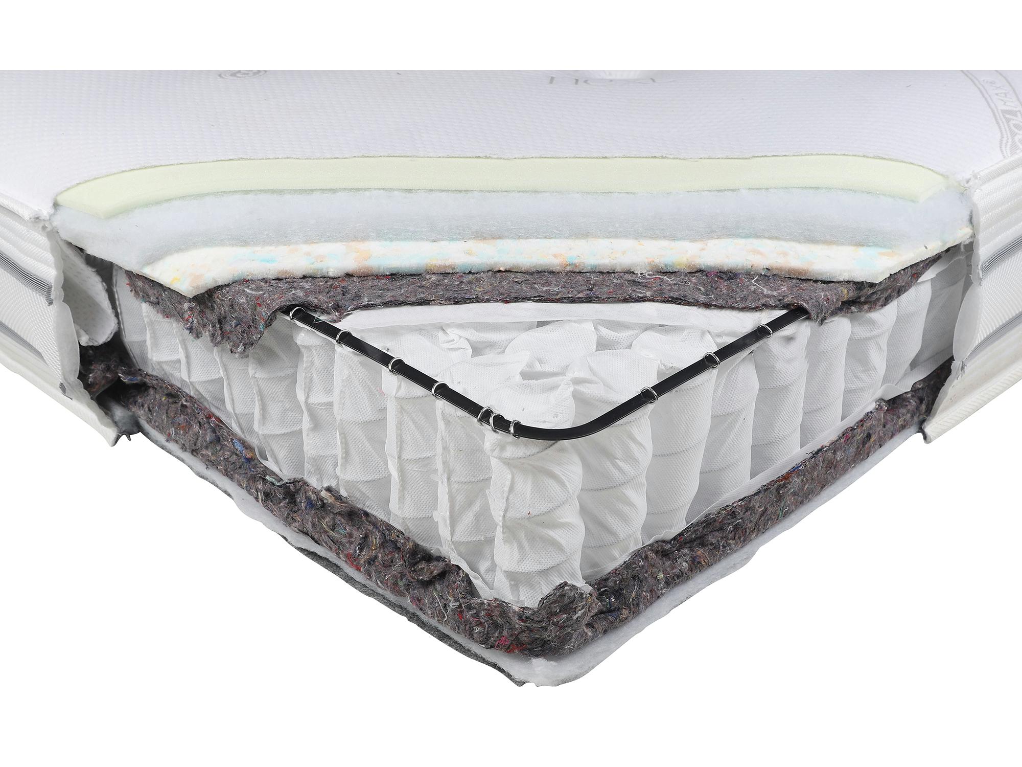 Next Slumber Essential Hybrid with Memory Foam Topper review Pocket