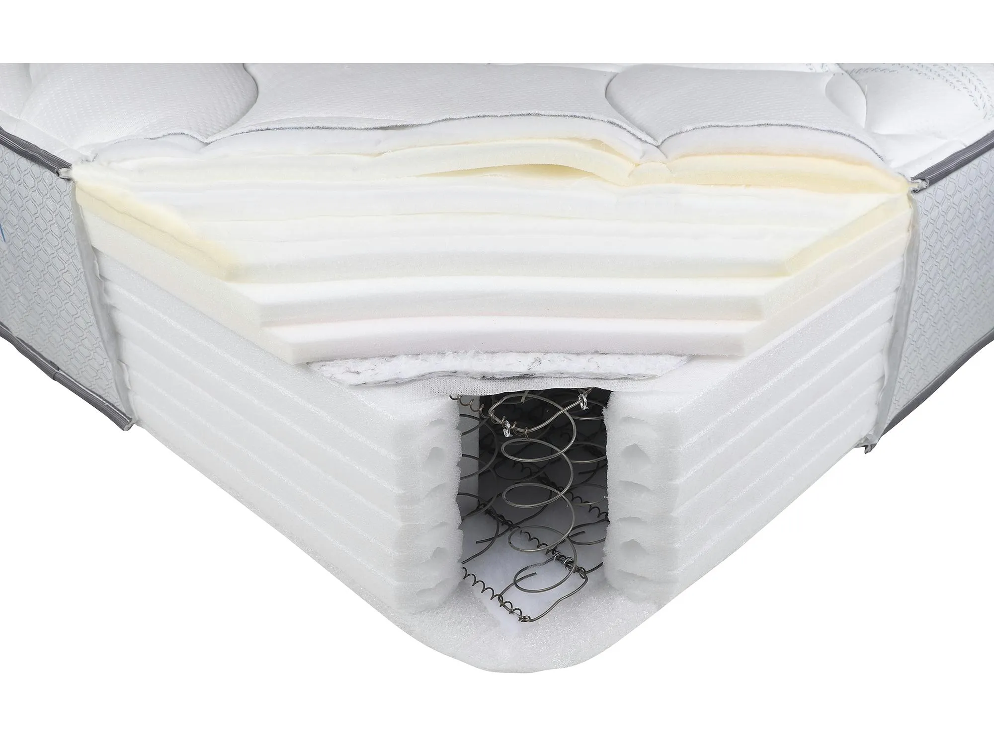 Sealy Elevate Ultra Webber review Hybrid Average warmth Mattress
