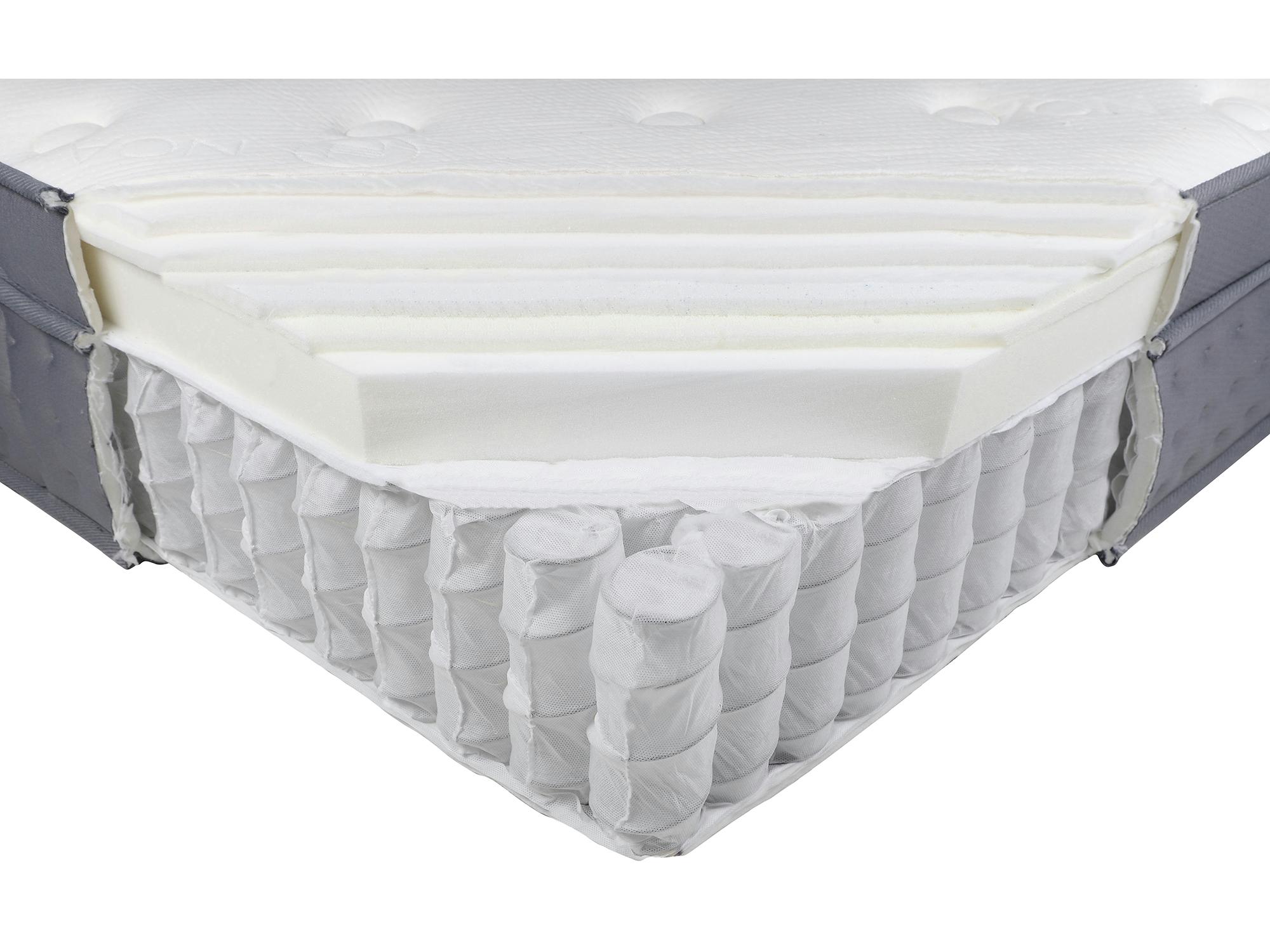 Noa The Noa review Memory foam and springs Average warmth Mattress