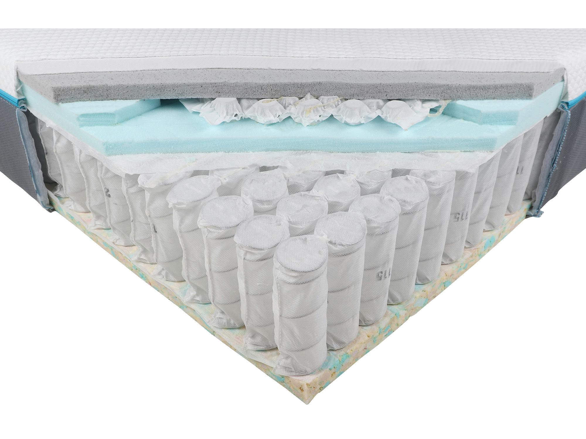 Simba Hybrid review Memory foam and springs Cold Mattress Which?
