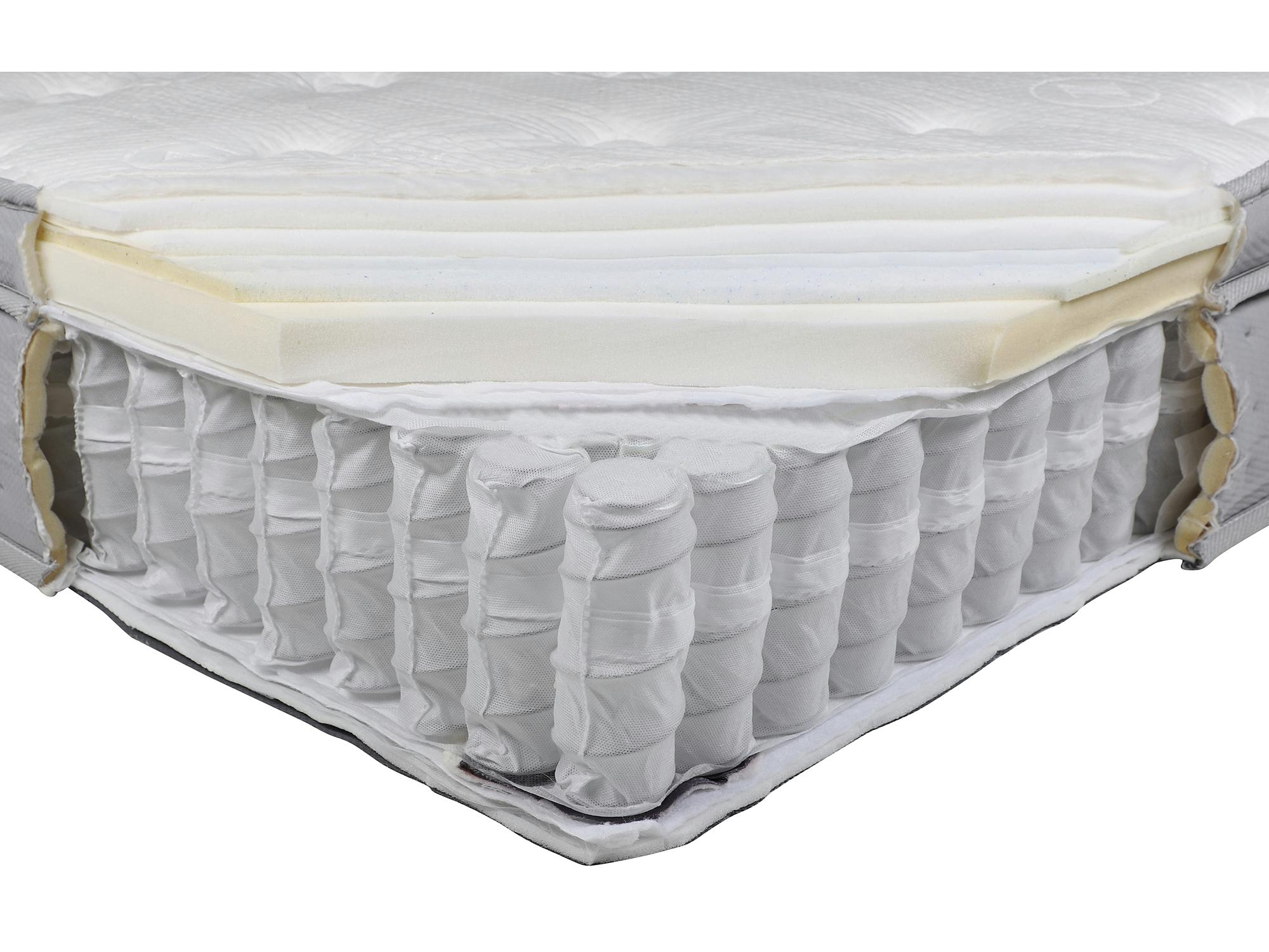Noa Lite review Memory foam and springs Cold Mattress Which?