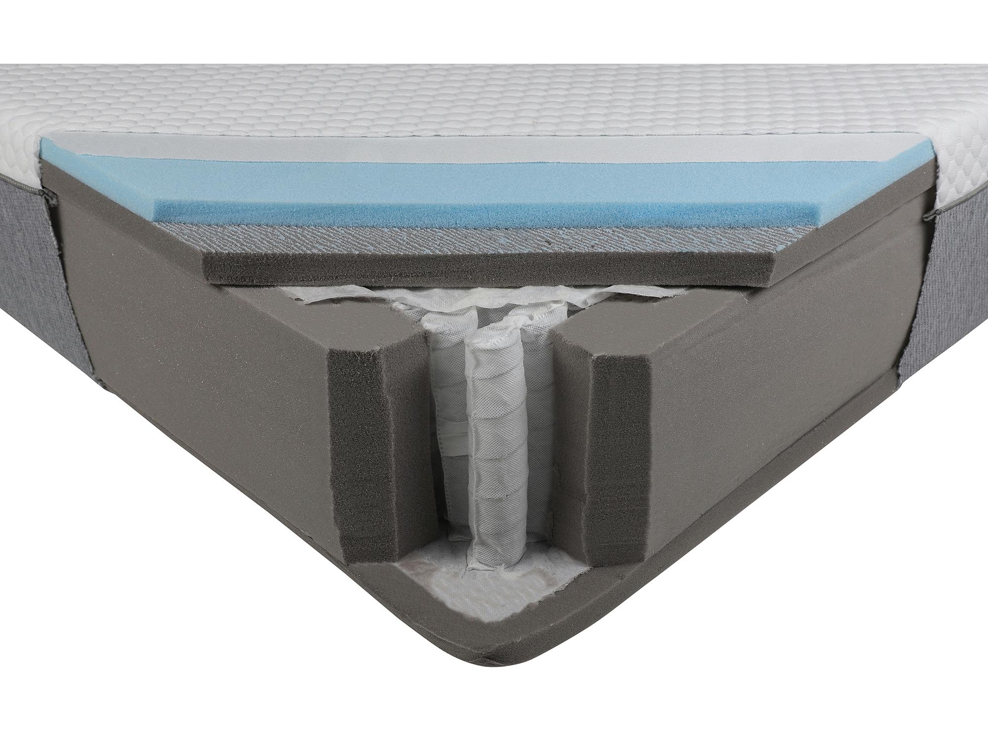 Dusk Memory Foam 2,000 Pocket Sprung Hybrid review | Memory foam and