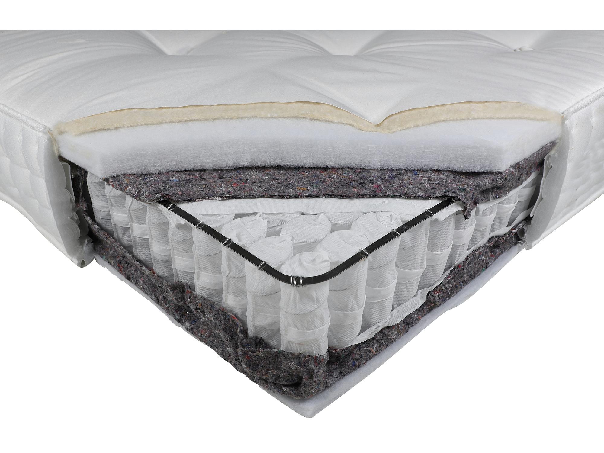 Next Natural Orthopaedic Pocket Sprung Mattress review Pocket sprung