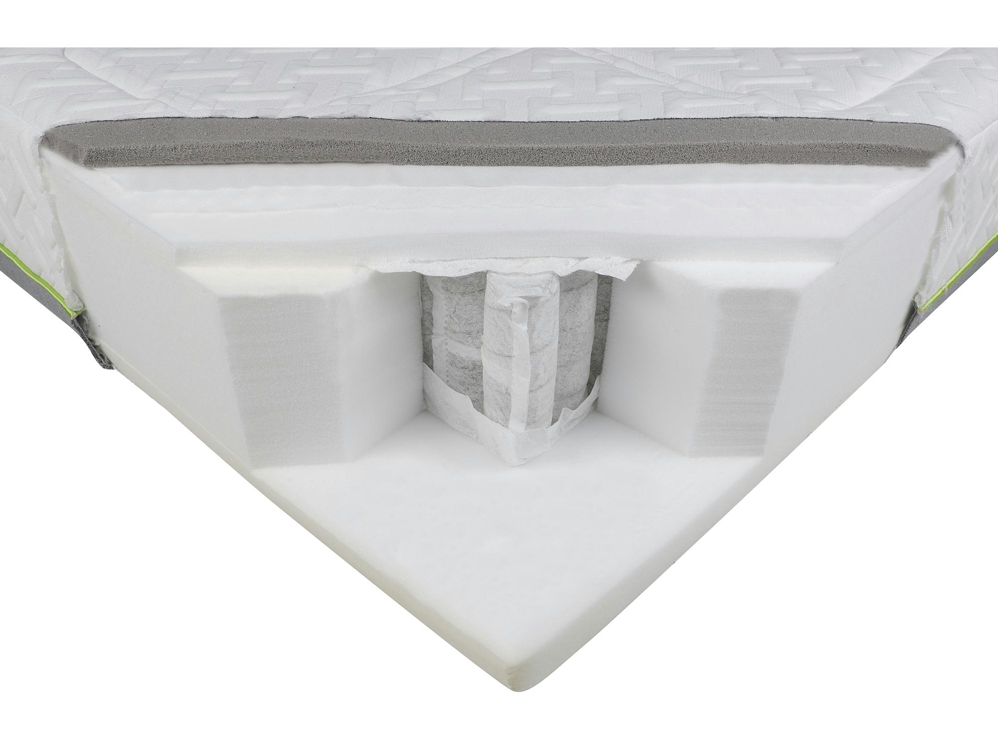 Mlily Bamboo Refresh 1200 review Memory foam and springs Cold