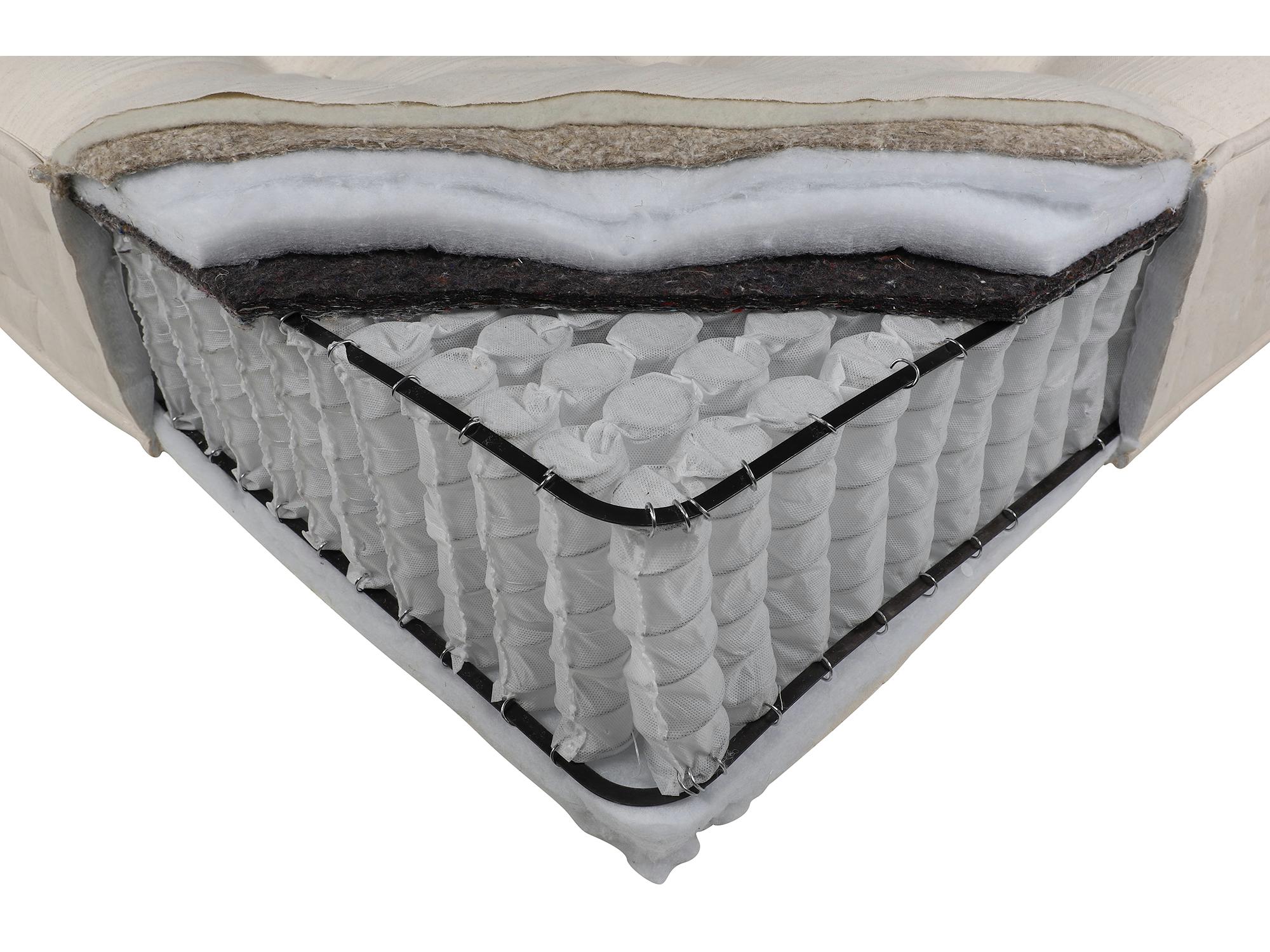 Hypnos Luxury Firm 2 review Pocket sprung Very cold Mattress Which?