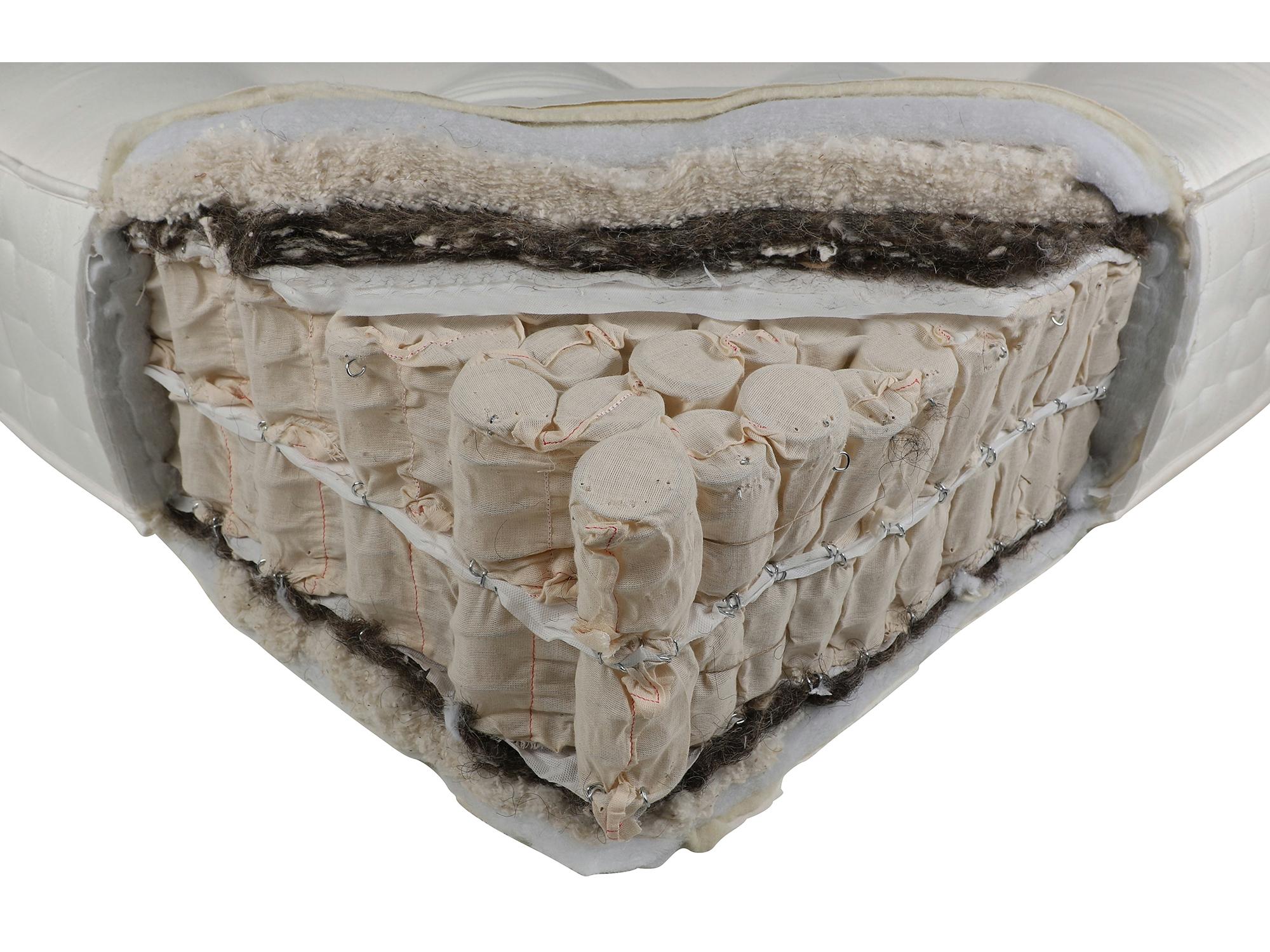 Woolroom Blackwell Regular tension review Pocket sprung Very cold