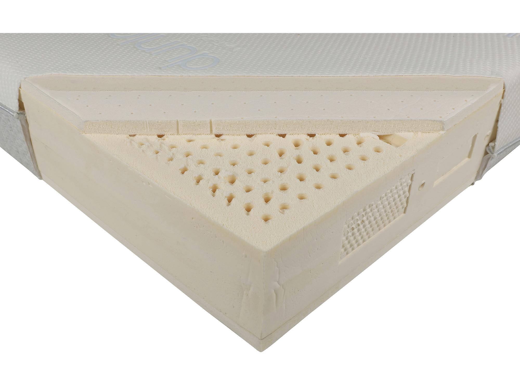 Dunlopillo Diamond review Latex Cold Mattress Which?
