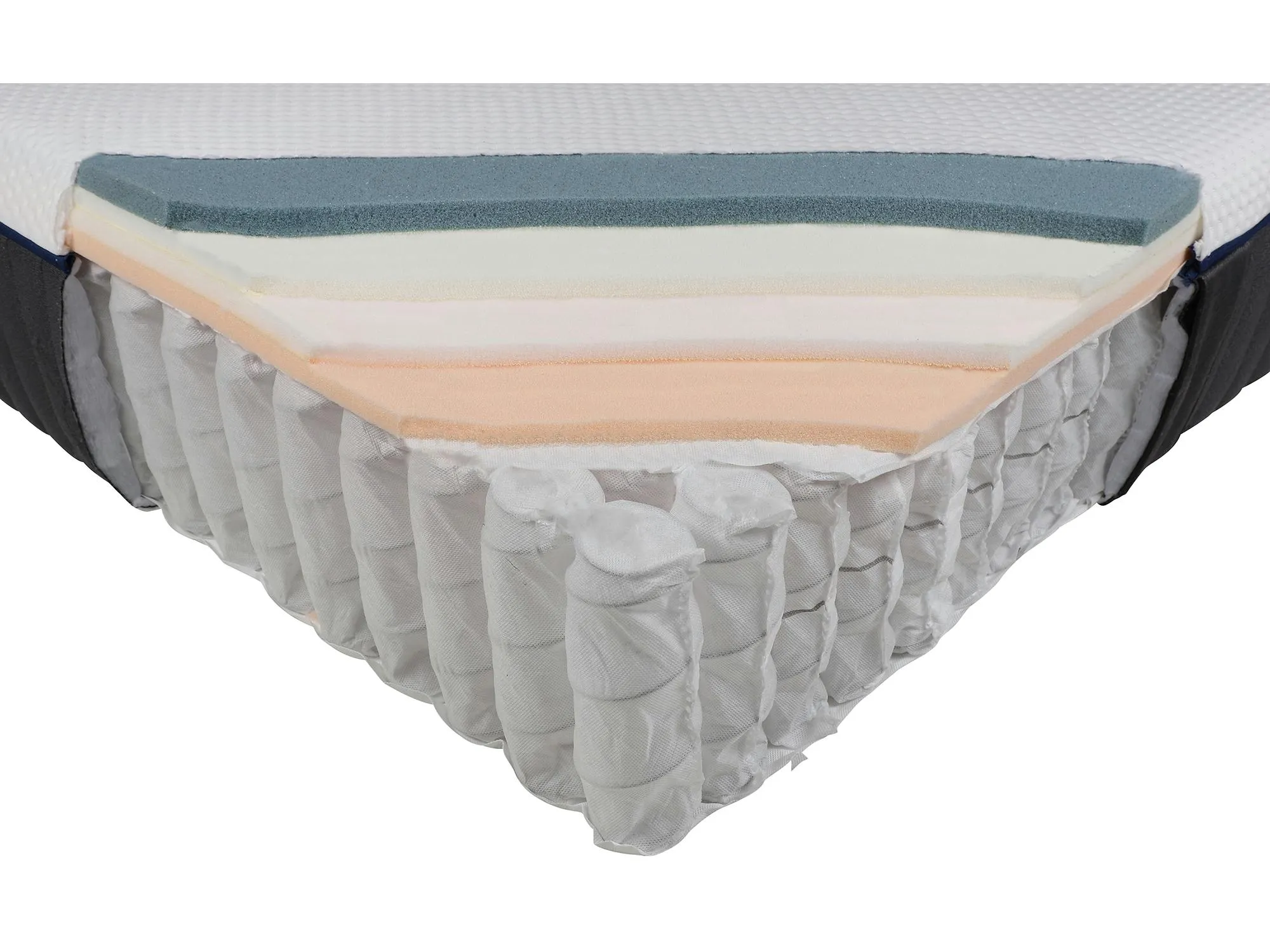 emma Emma Original Pro review | Pocket sprung Cold Mattress - Which?