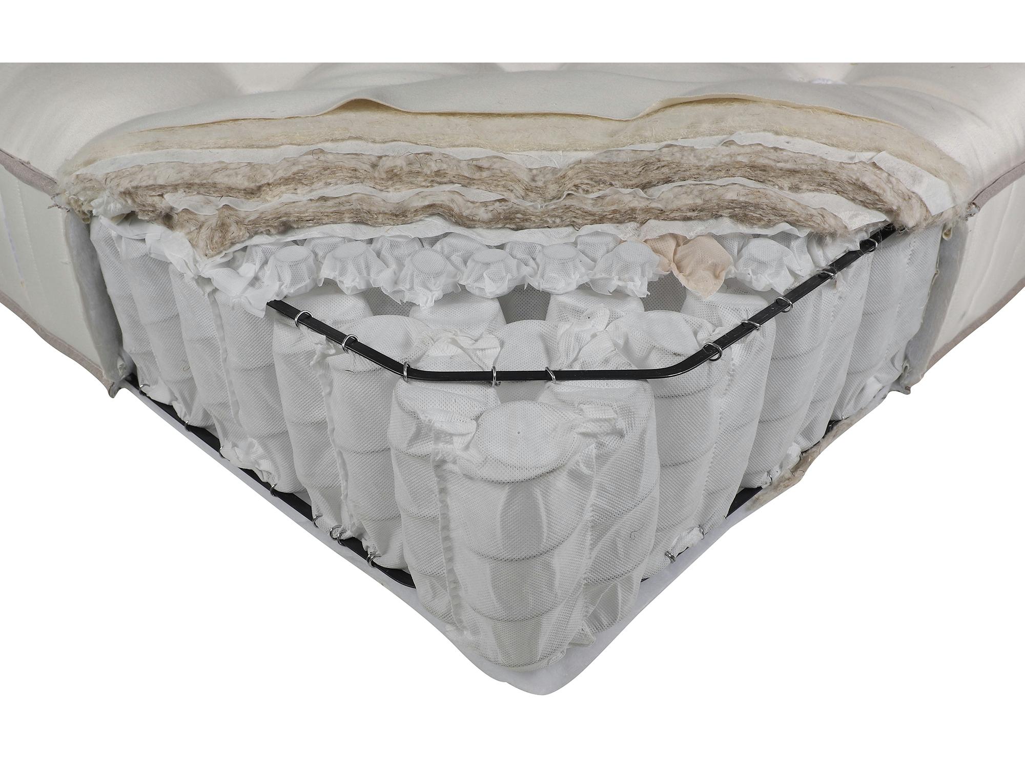 Simba Earth Source review Pocket sprung Very cold Mattress Which?