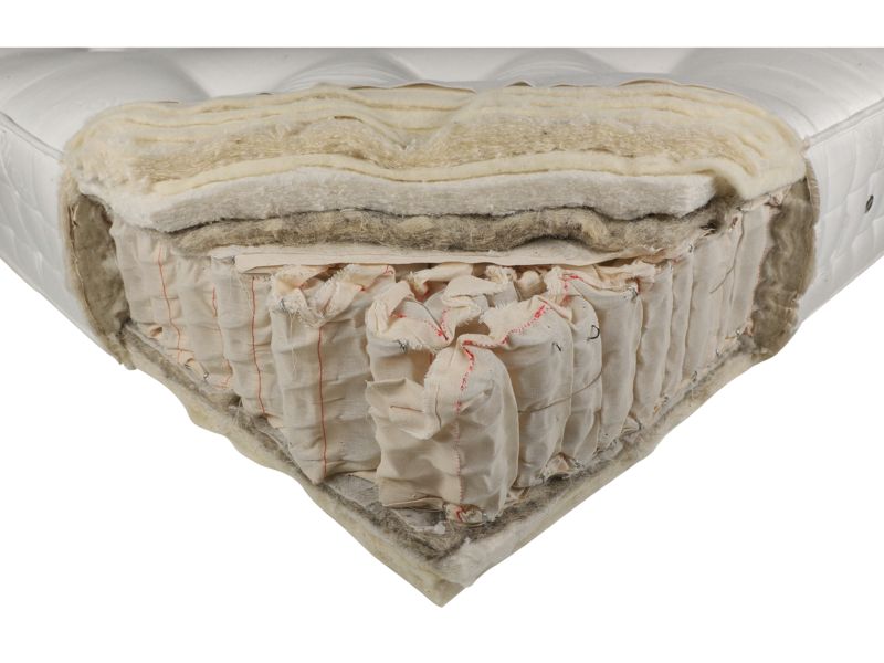 Woolroom Standen Regular Tension