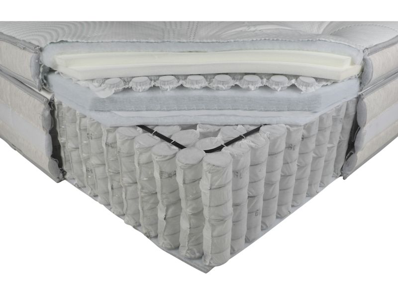 Dreams Silentnight Sleep Harmony Support 3450 Mirapocket