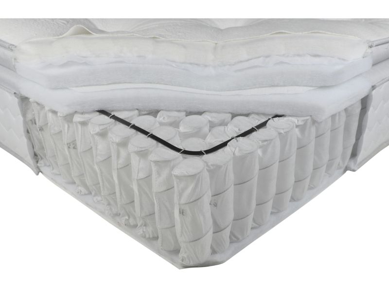 Dreams Dream Team Ledbury Pillow Top - thumbnail front