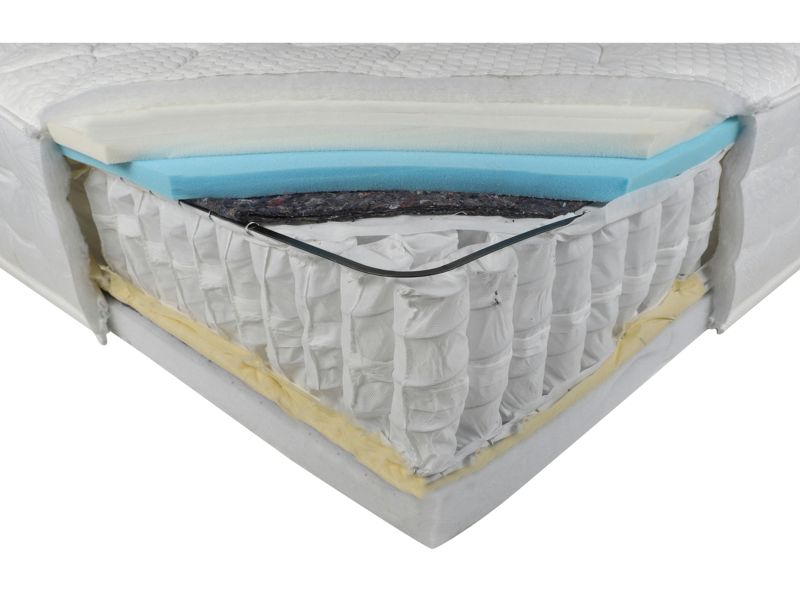Happy Beds Mersey Memory and Reflex Foam Pocket Sprung - thumbnail front