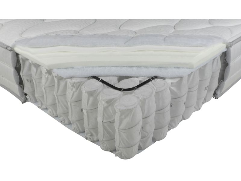DFS Memory Cloud 600