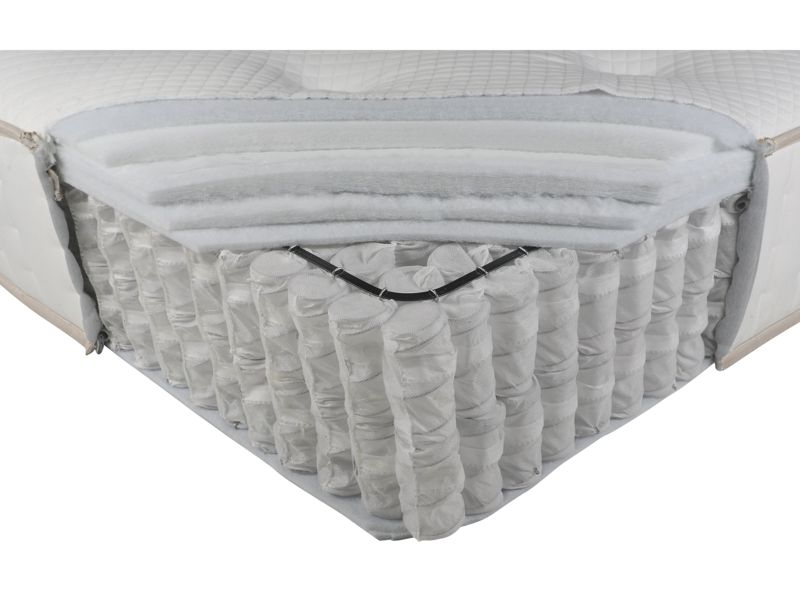 John Lewis Ortho Pocket Collection 2000 Pocket Spring  Medium/Firm Tension,