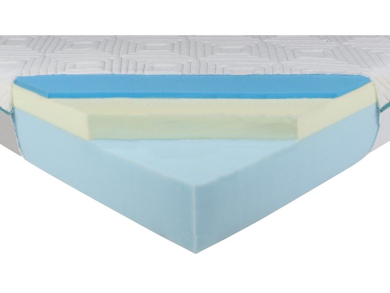 Get Laid Beds Every Night Ultra Cool Memory Mattress