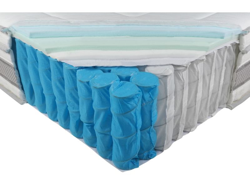 Sleepsoul Wish 3000 Series Pocket Cool Gel