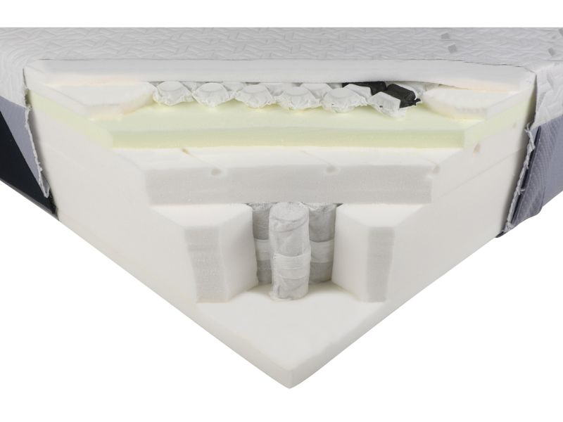 Nectar Sleep Premier Hybrid