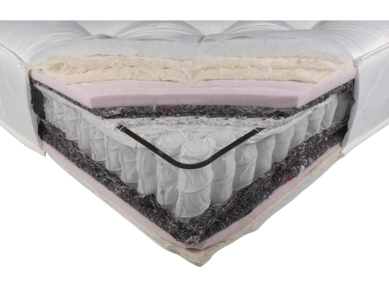 Bed Direct Consort Pocket 1000