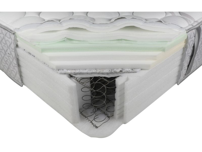 Sealy Elevate Ultra Franklin Firm