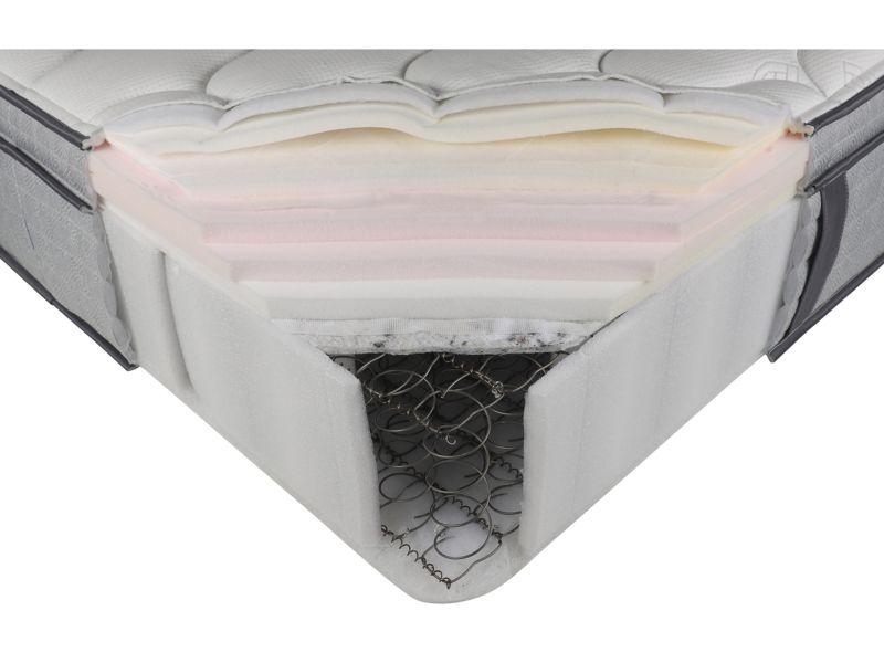 Sealy Posturepedic Elevate Blake Medium