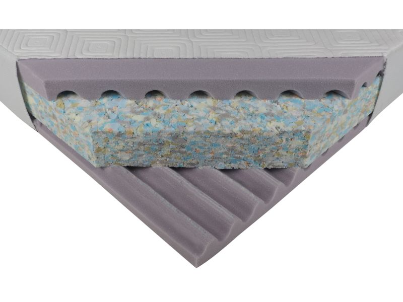 Oak Furnitureland Sleep Core Mattress