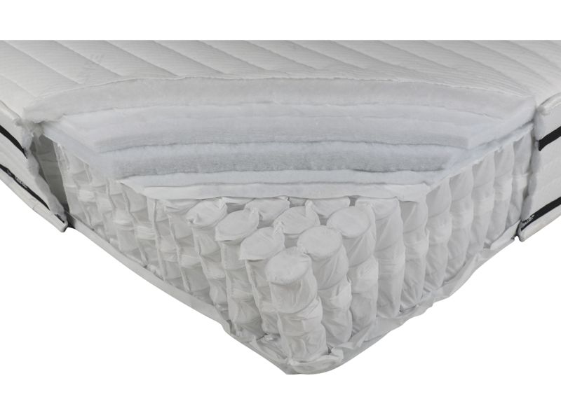 Jay-Be Flex 1200 Pocket Sprung