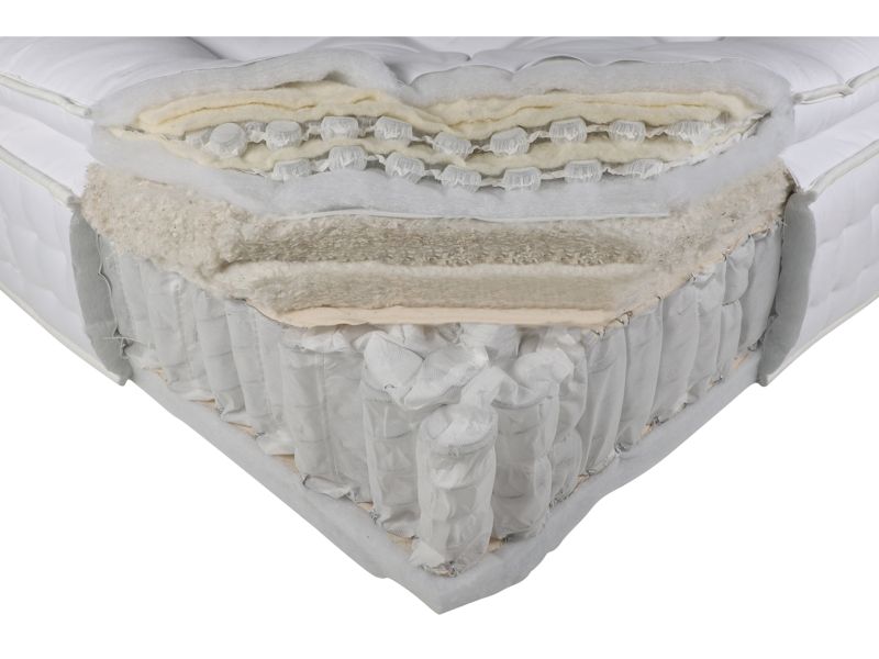 Next Premium 5400 Pocket Sprung Medium Hand Tufted
