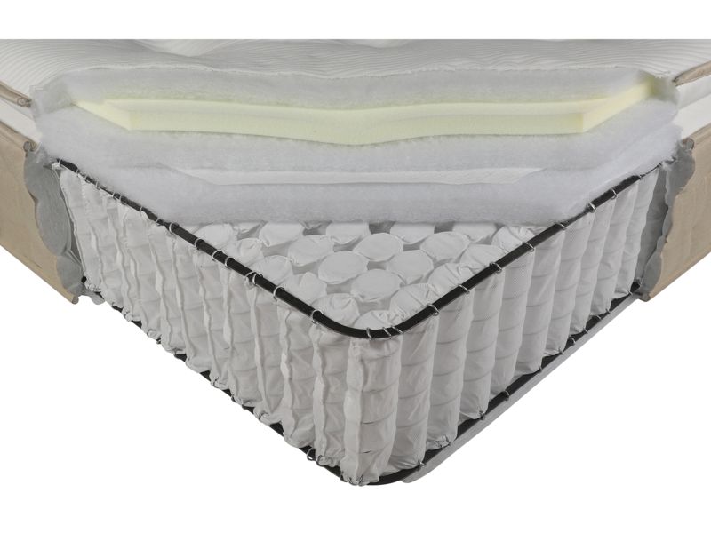 Next Sumptuous 1500 Pocket Sprung Medium Hybrid
