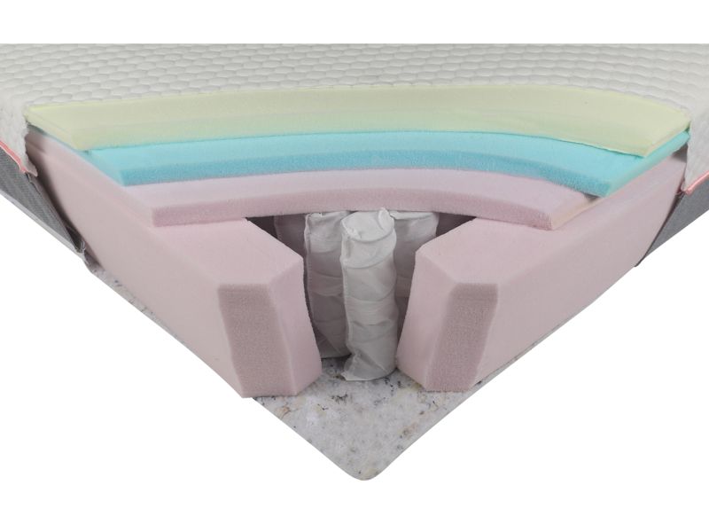 Happy Beds Nora Hybrid Pro 1000 Pocket Spring Memory Foam