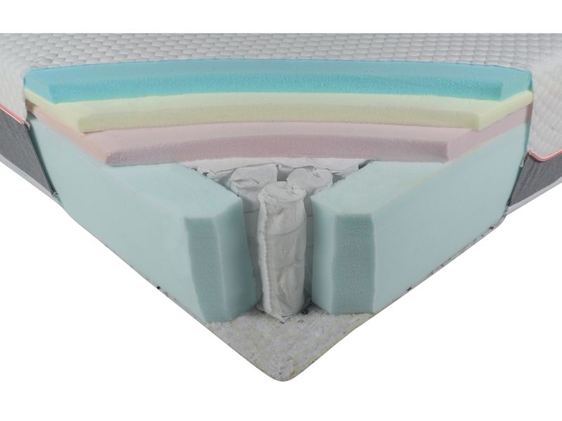 Happy Beds Atlas Hybrid Pro 1000 Pocket Spring Foam