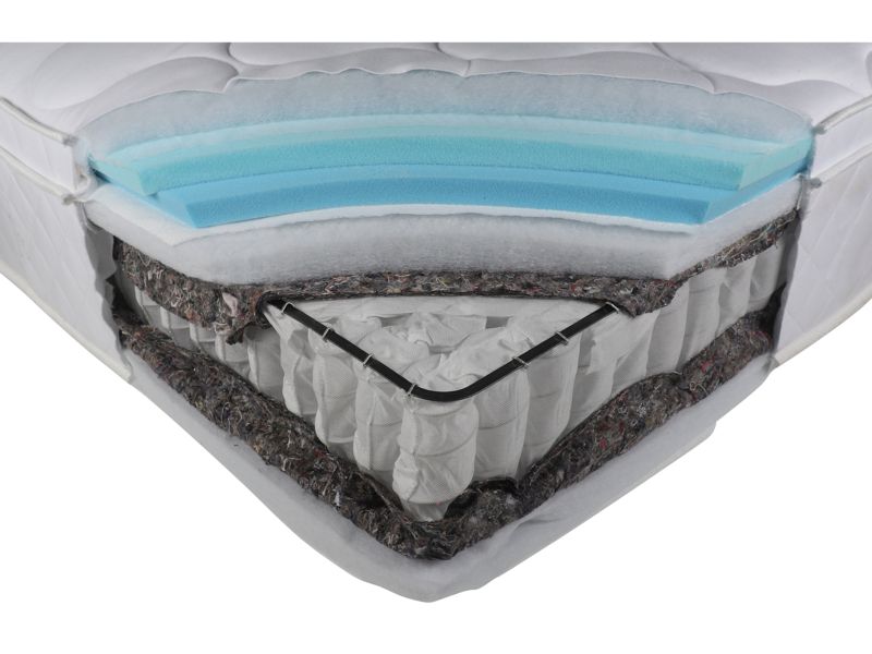 Happy Beds The Comfort Inn 1000 Pocket Spring Memory Hybrid