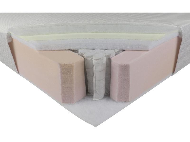 Next Marshmallow 1400 Pocket Sprung Medium Memory Foam Hybrid