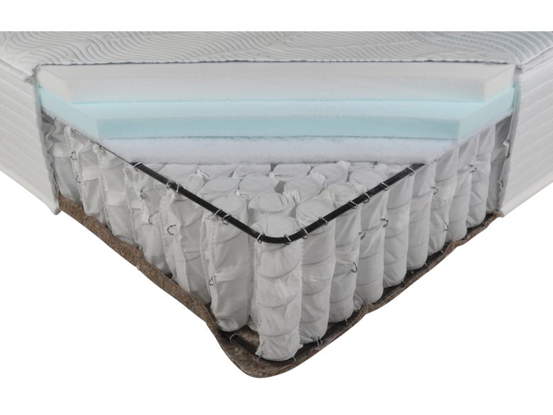Slumberland Orthopaedic Support Luxe Mattress (Firm)