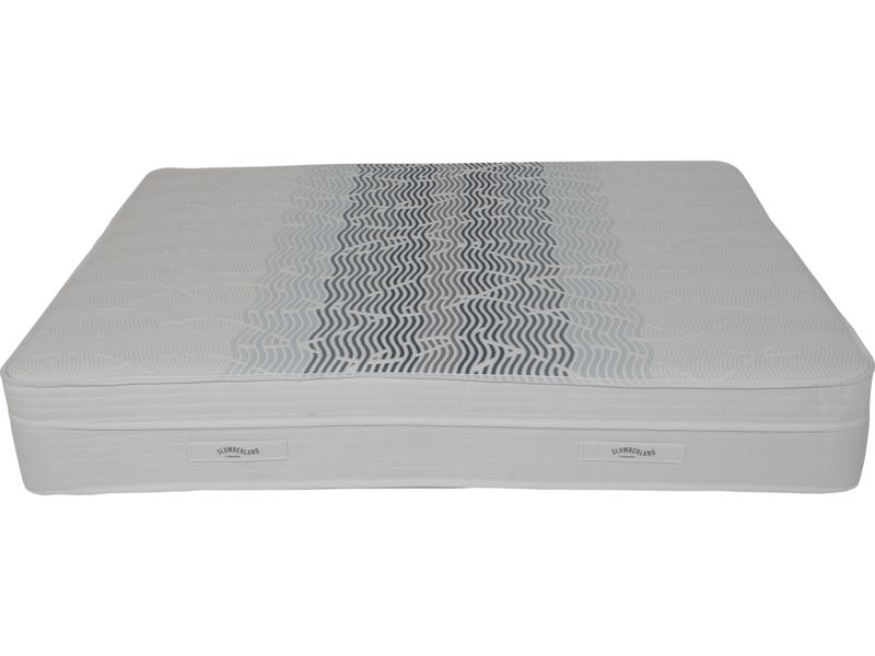 Slumberland Orthopaedic Support Ultimate (Firm) - thumbnail side