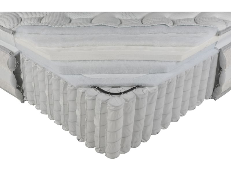 Dreams Silentnight SleepResponse Support 1400 Pocket Sprung Mattress