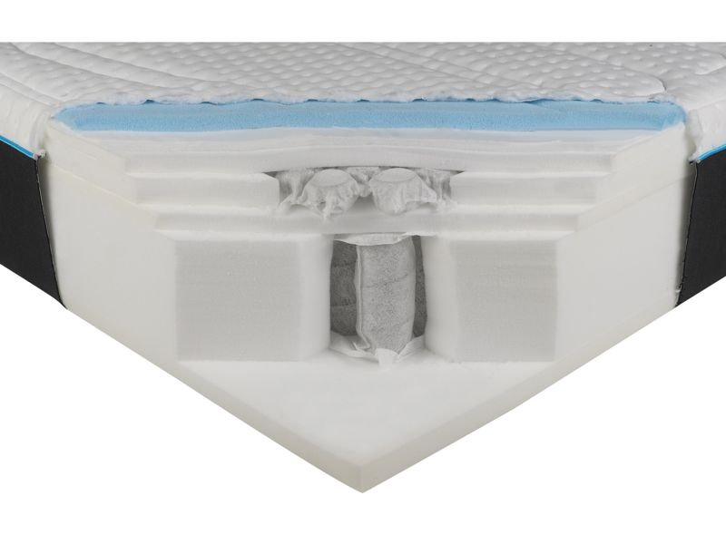 Mlily Arctic Ortho 1800 Cool Gel Hybrid Mattress