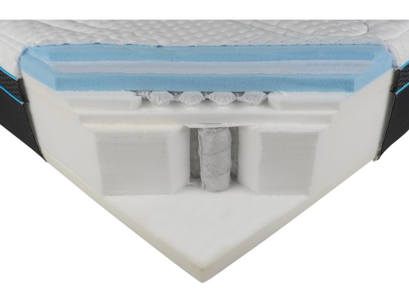 Mlily Summit Ortho 2800 Cool Gel Hybrid Mattress