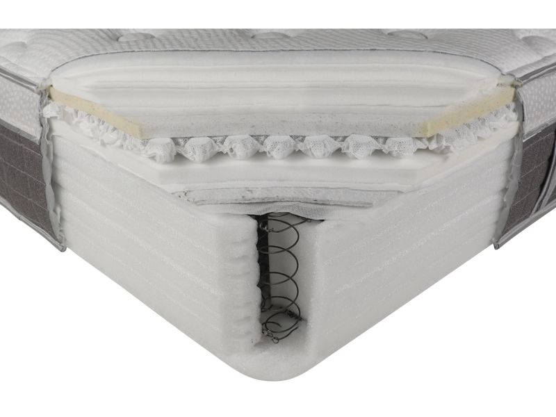 Bensons for Beds Sealy Exquisite Platinum Renaissance