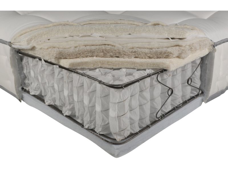 REM-Fit Natural Lux Hybrid Mattress