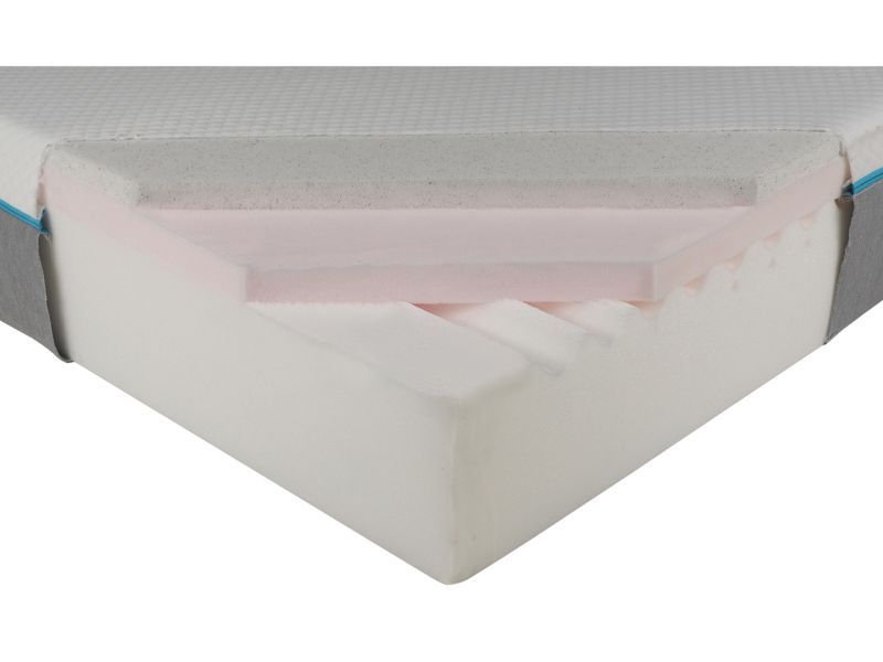Simba Simbatex Cool Mattress
