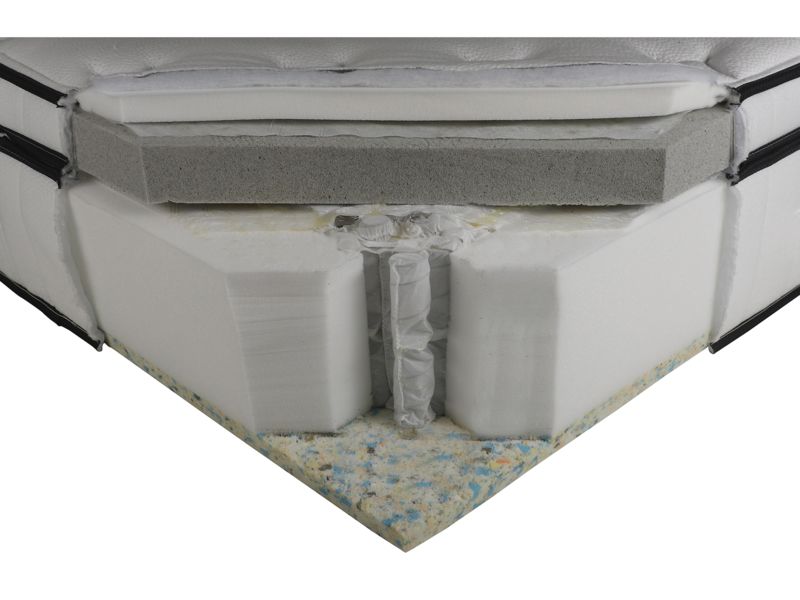 Bensons for Beds iGel NanoTech 4000i Plushtop Mattress S843200009