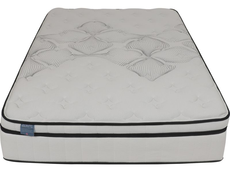 Bensons for Beds iGel NanoTech 4000i Plushtop Mattress S843200009 - thumbnail rear